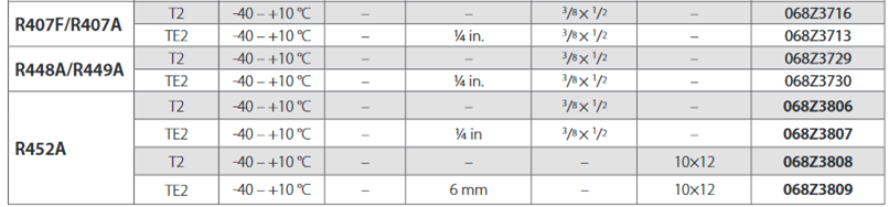 danfoss T2-TE2