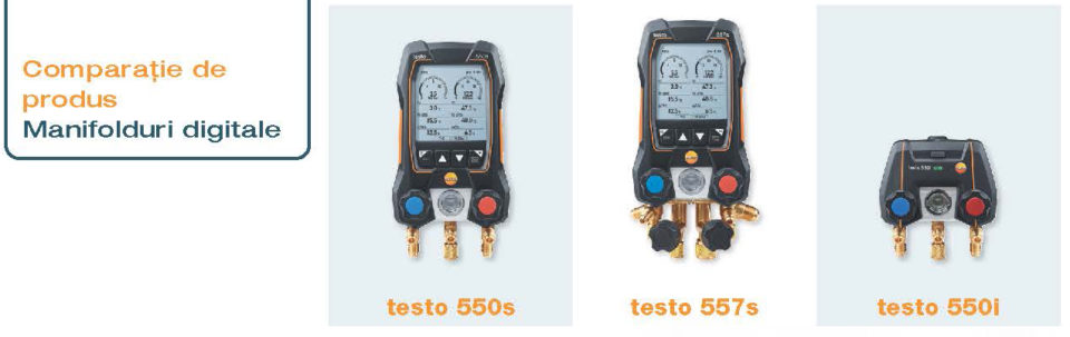 manifolduri digitale testo 550i, 550s, 557s